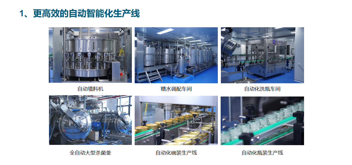 恒源健康(厦门)食品科技有限公司工厂、生产线、甜品产品、碗型、定制流程介绍2.png